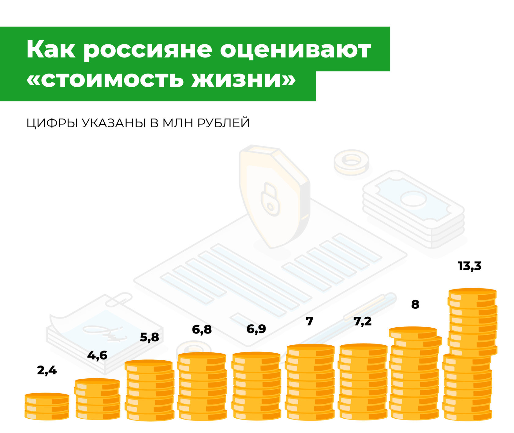 Как обезопасить себя на случай болезни или других непредвиденных проблем со  здоровьем - 27 января 2020 - ФОНТАНКА.ру