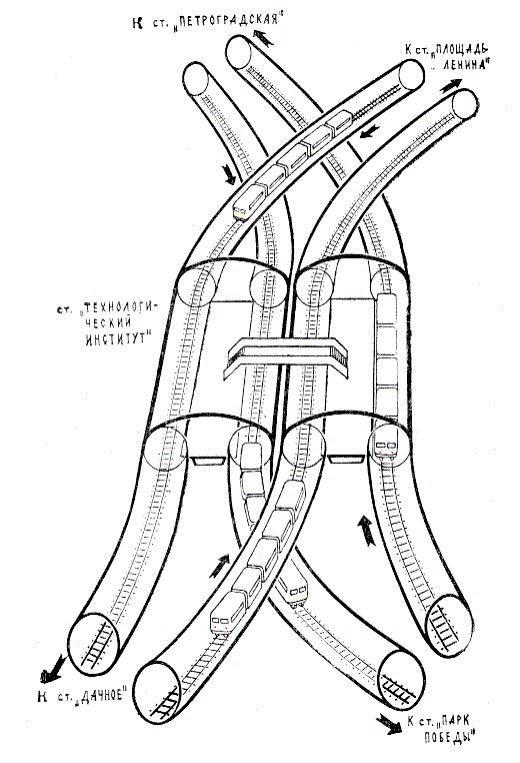 shema+metro+istoricheskie+foto+fontanka+metrostroi