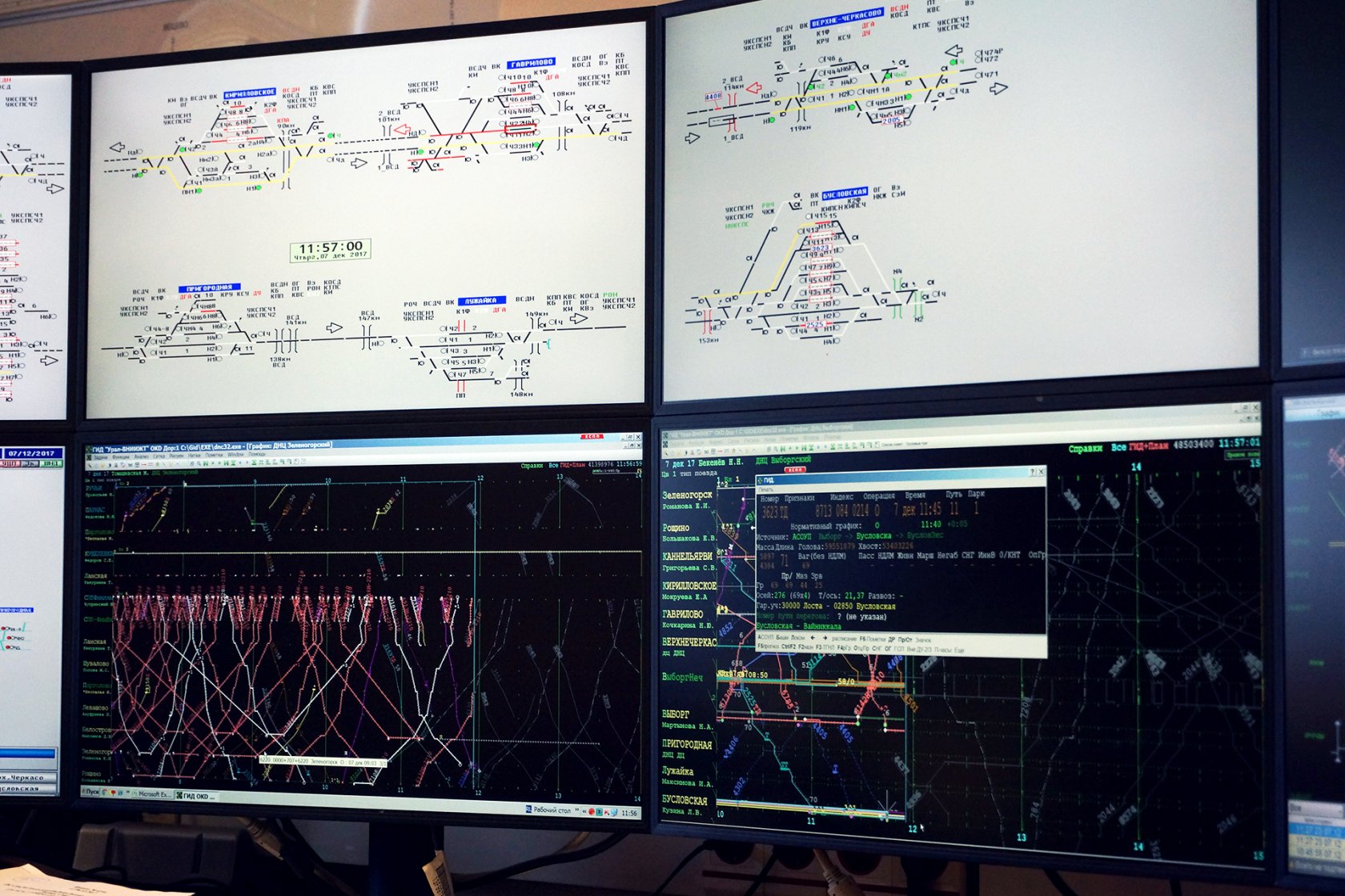 Диспетчерский центр управления перевозками Октябрьской железной дороги - 22  марта 2019 - ФОНТАНКА.ру