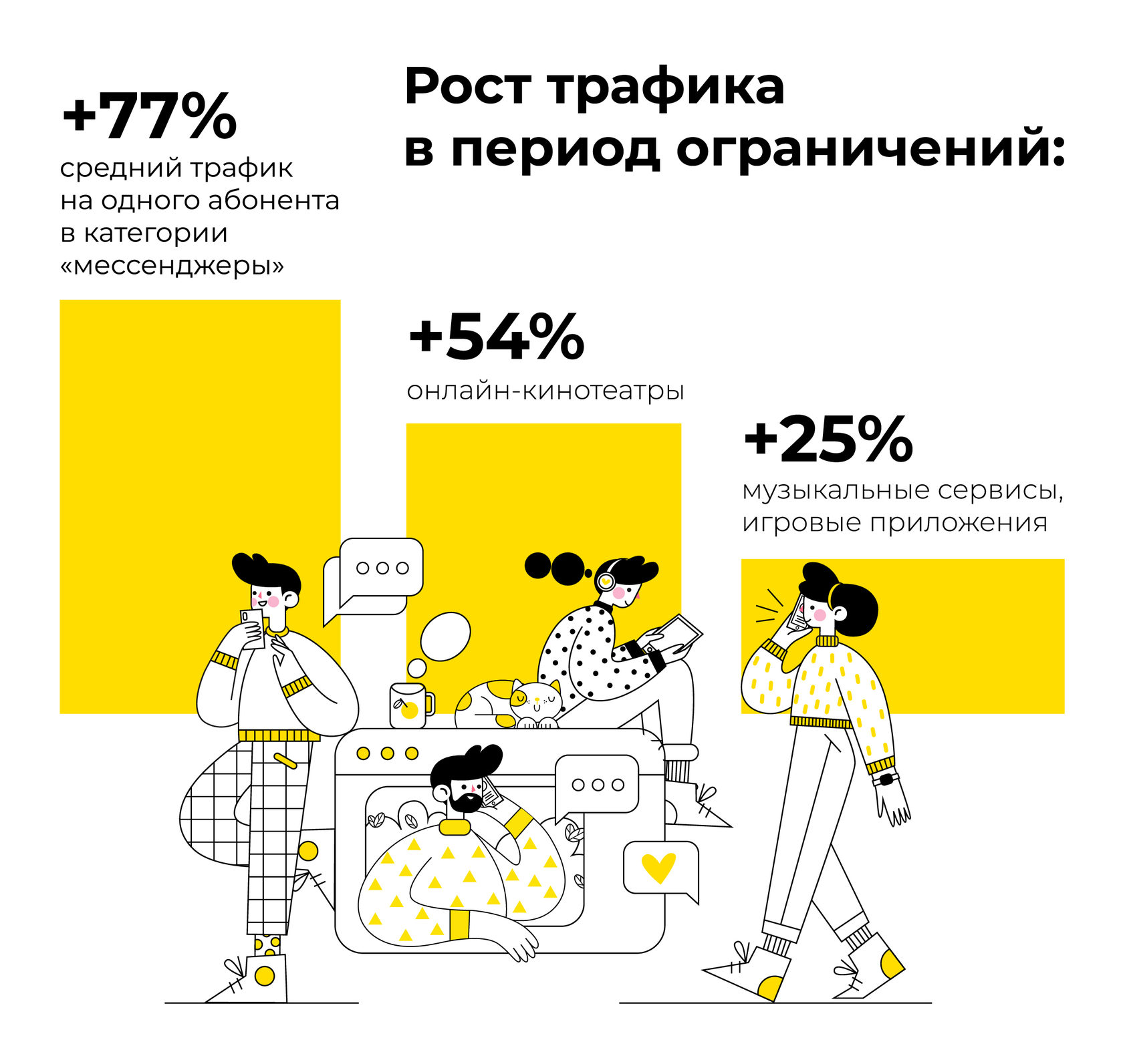 Репетиторство как бизнес билайн